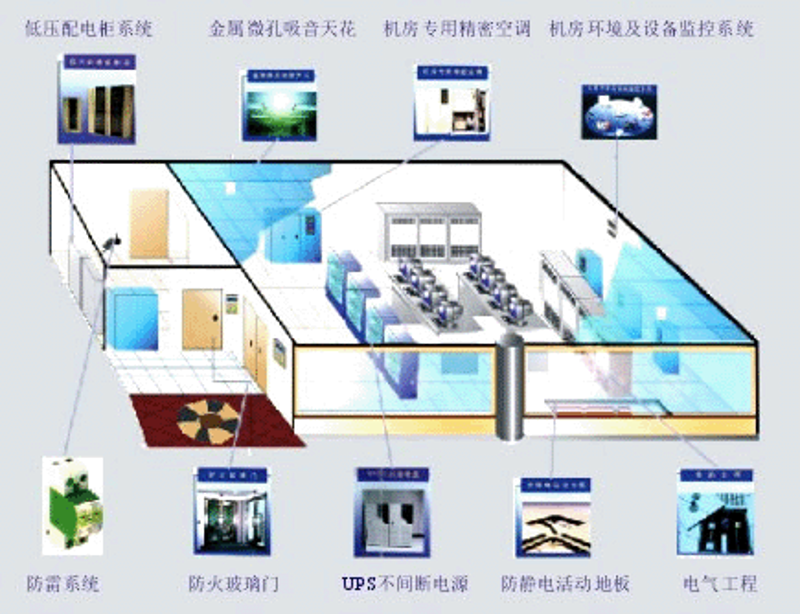 智能建筑：未来城市的钥匙