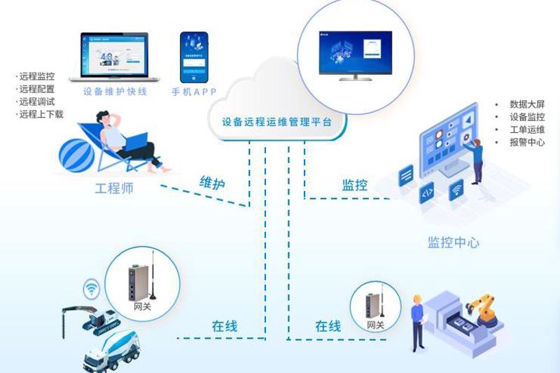 弱电工程：智能化与便捷性的桥梁
