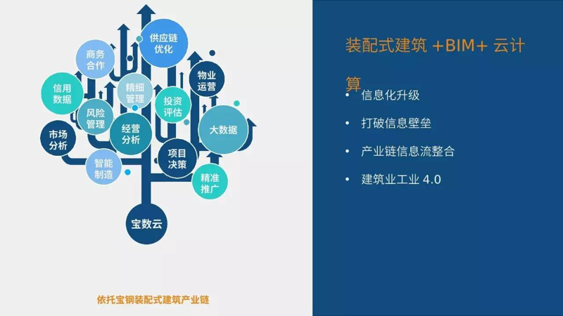 弱电工程：点亮现代建筑的心脏